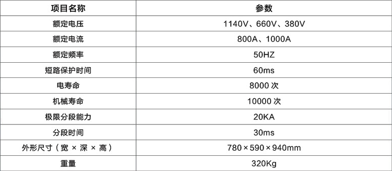 技術參數(shù)
